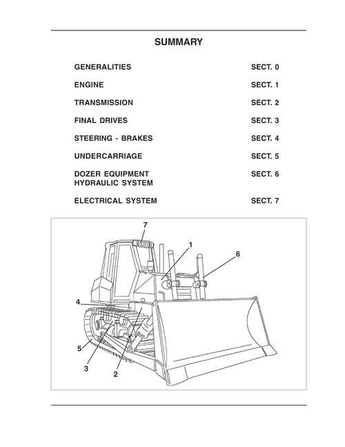 Product picture Case 1650K Crawler Dozer Service Repair Manual